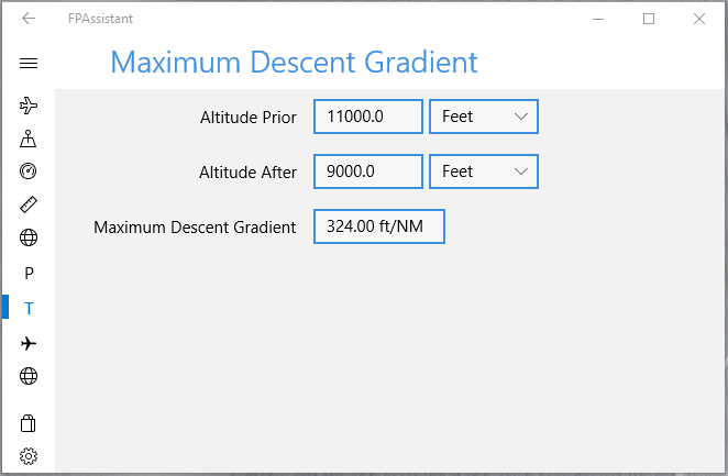 Maximum Descent Gradient